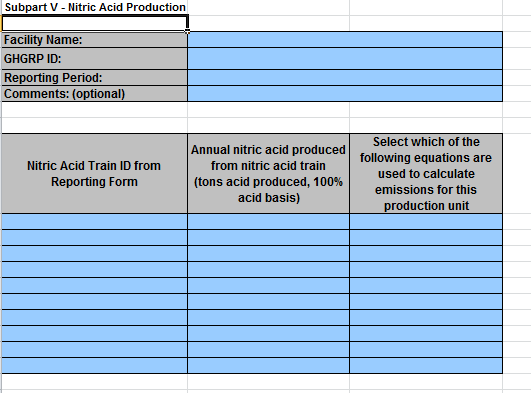 Subpart V: Nitric Acid Train Inputs Table
